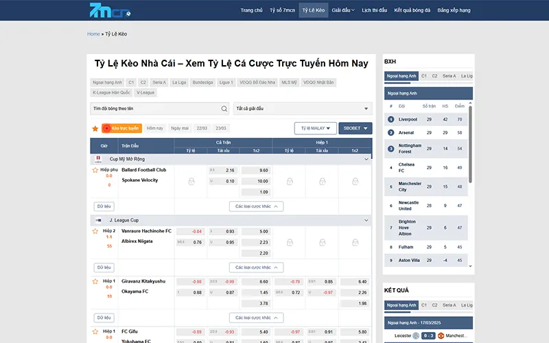 7M-CN.Vip được đánh giá cao trong cộng đồng cá cược