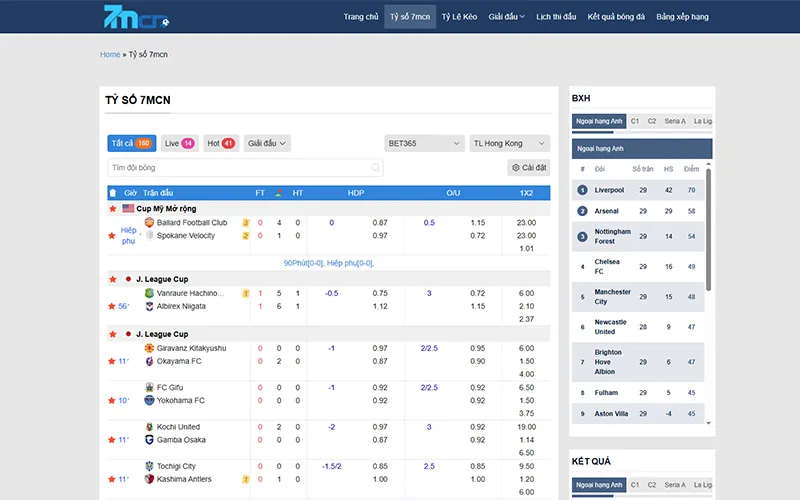 Trang chủ 7M-CN.Vip cập nhật tỷ số bóng đá nhanh chóng